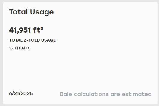 zFold_Usage_Total_Usage.png