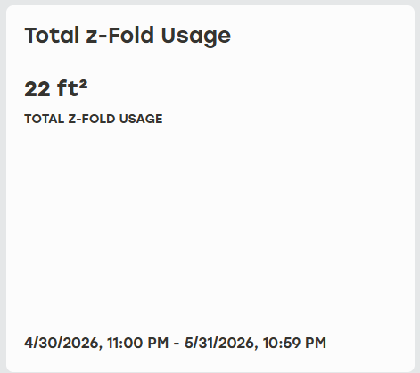 Total-Usage_Closing.png