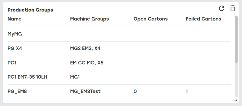 production-groups.png