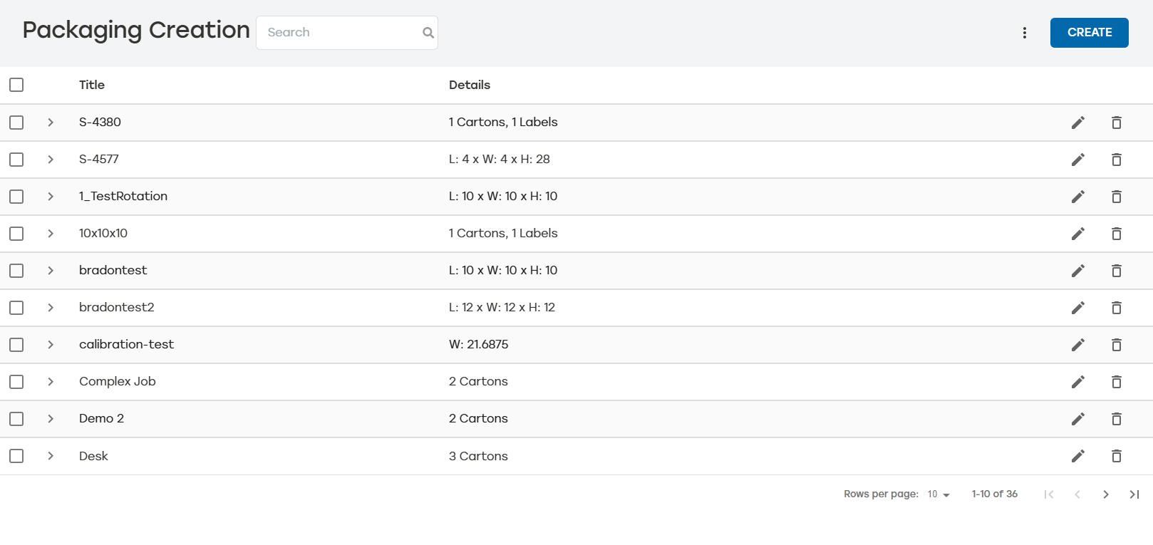PackNet-packaging-creation
