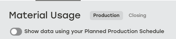 Material_Usage_Production_Closing.png