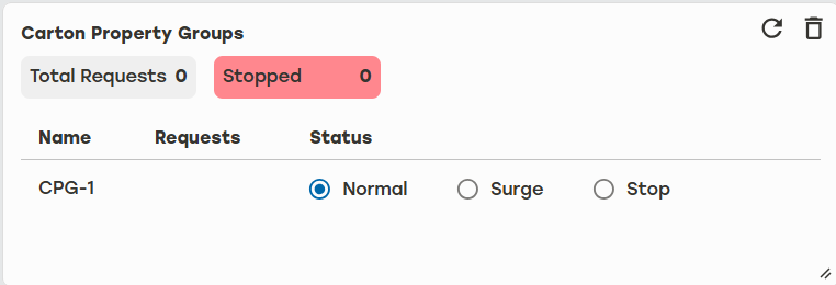 Dashboard_Widgets-carton-property-groups