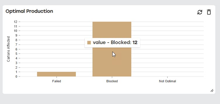 Optimal_Production_Widget_See_Blocked_Reasons.jpg